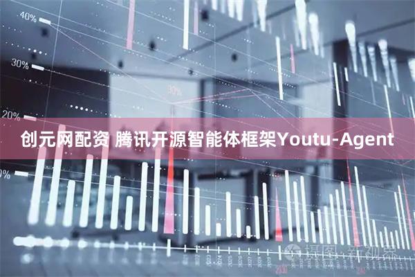 创元网配资 腾讯开源智能体框架Youtu-Agent